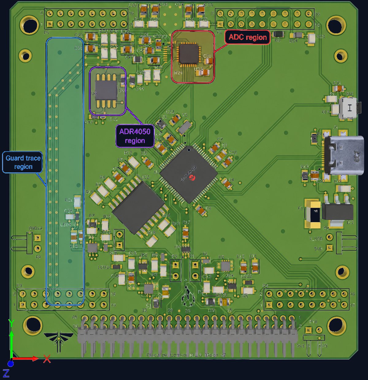 Render del PCB de la Unidad de Control, versión V2 del Engineering Model, con regiones señaladas.